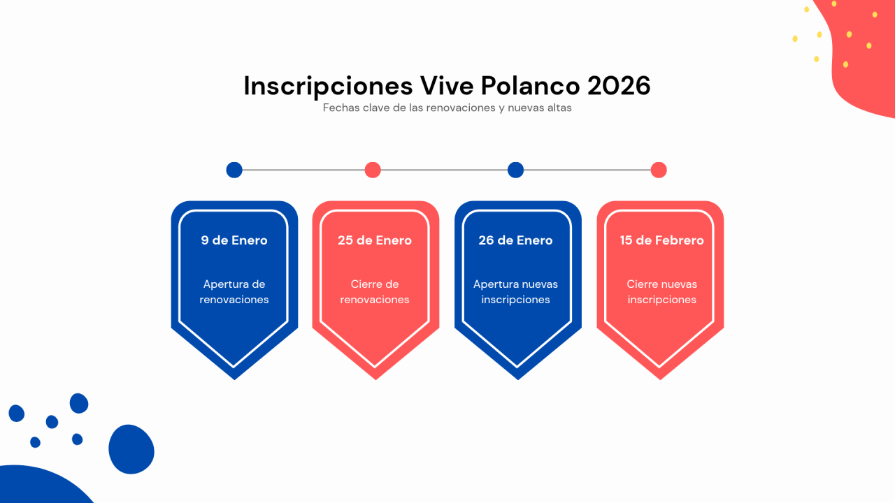 Calendario de renovaciones y nuevas inscripciones