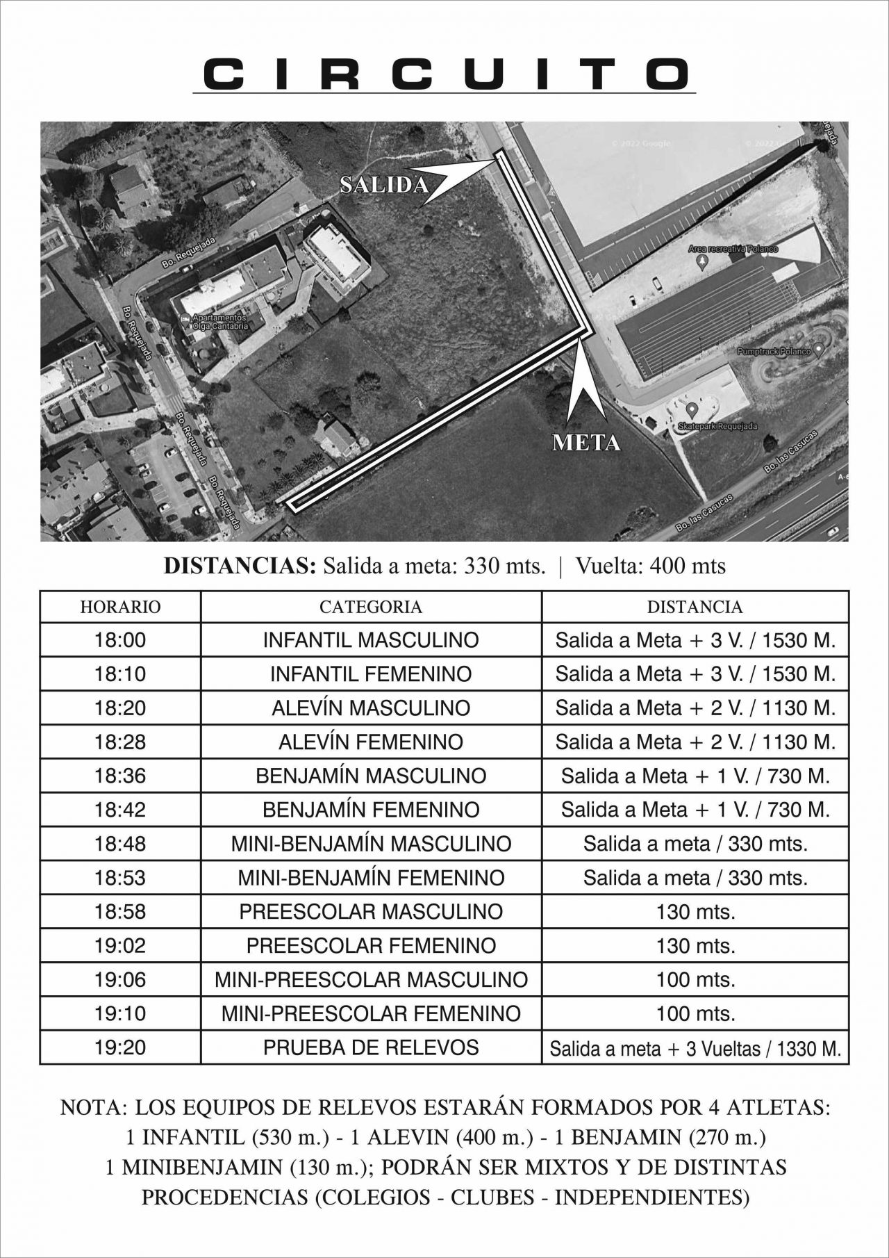XXXIV Cross Escolar circuito